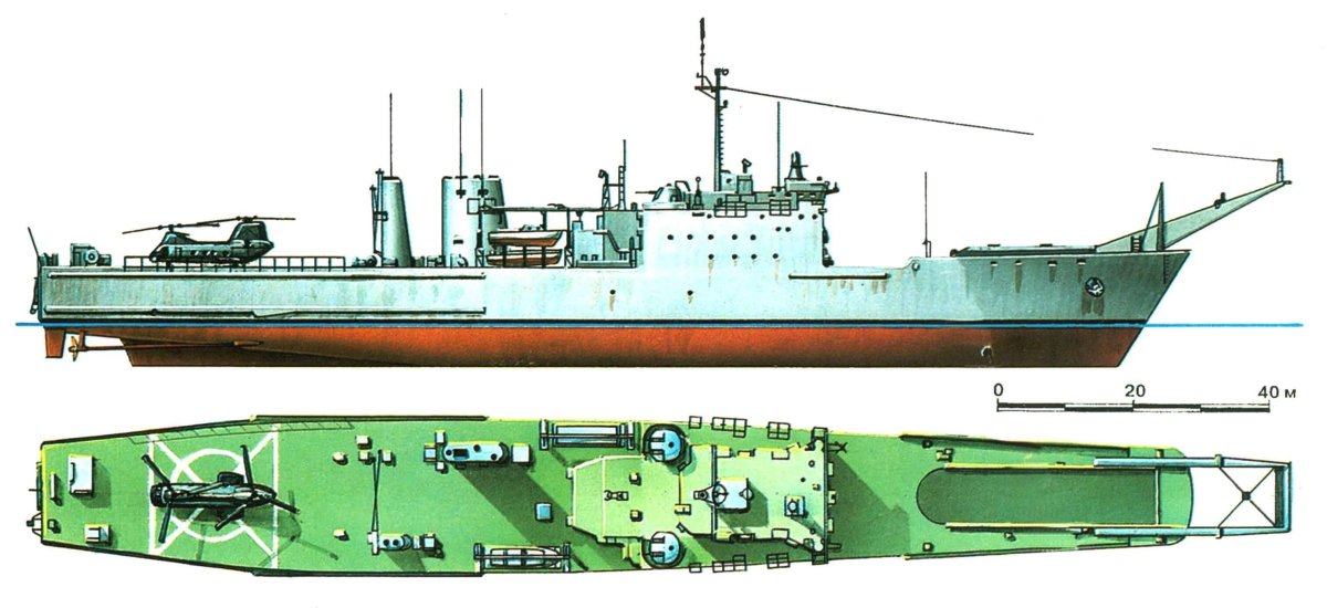 Морская коллекция десантные корабли