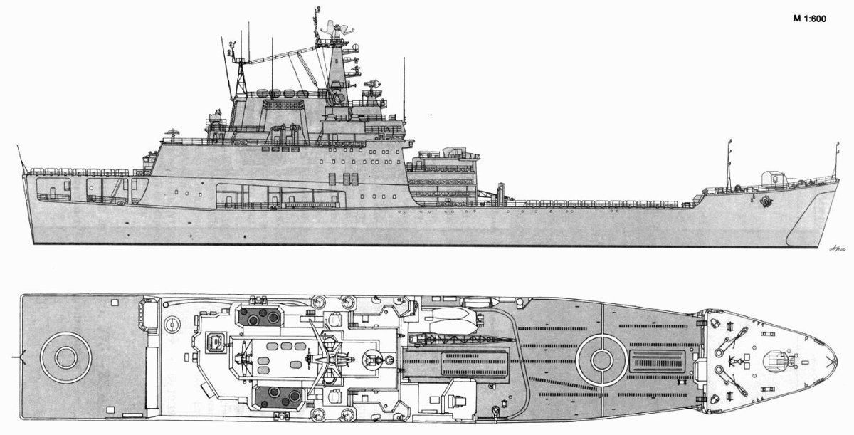 БДК проекта 1174 Иван Рогов
