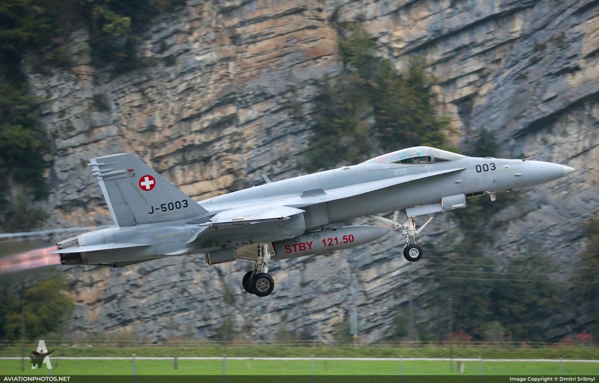 Швейцарские ВВС