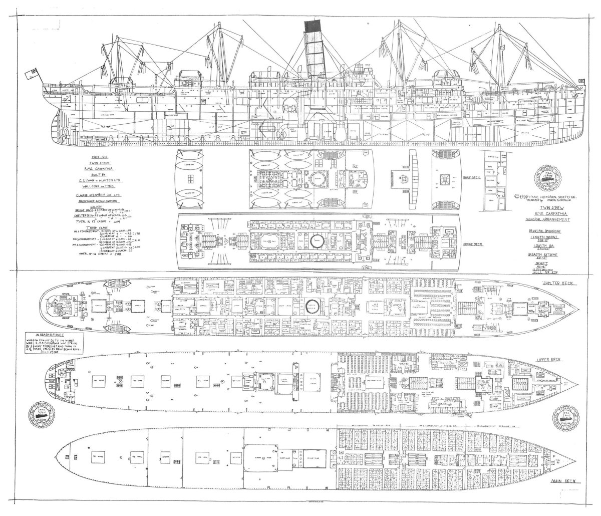 Пароход Карпатия план