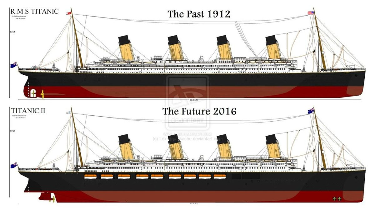 Титаник и Британик и Лузитания