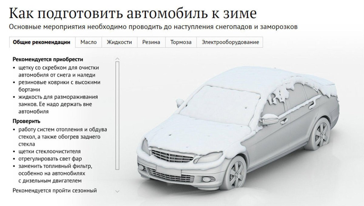 Подготовка машины