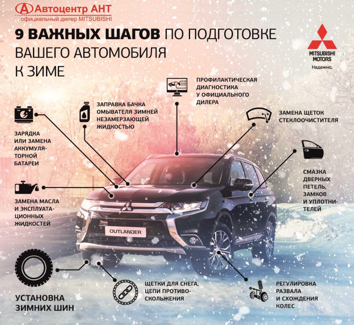 Подготовка автомобиля