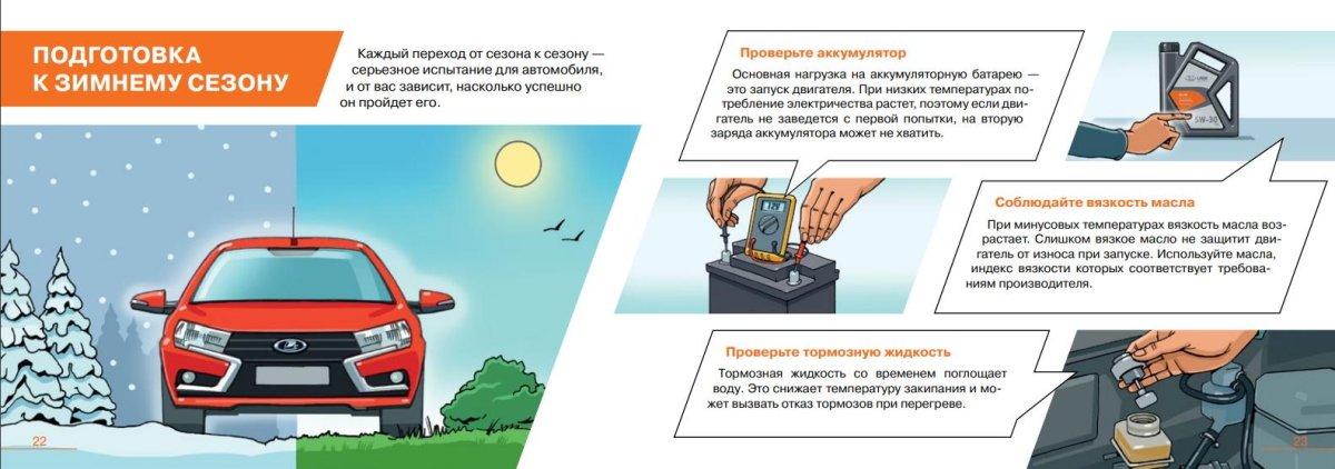 Подготовка авто к зиме