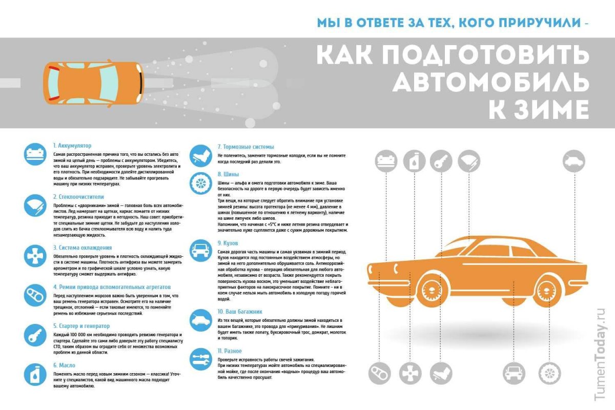 Подготовка автомобиля к зиме