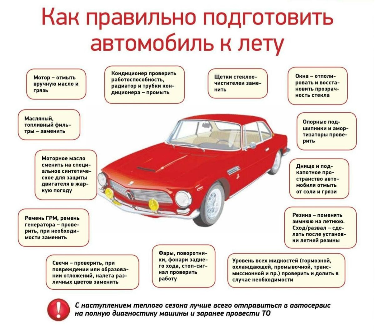 Подготовка автомобиля