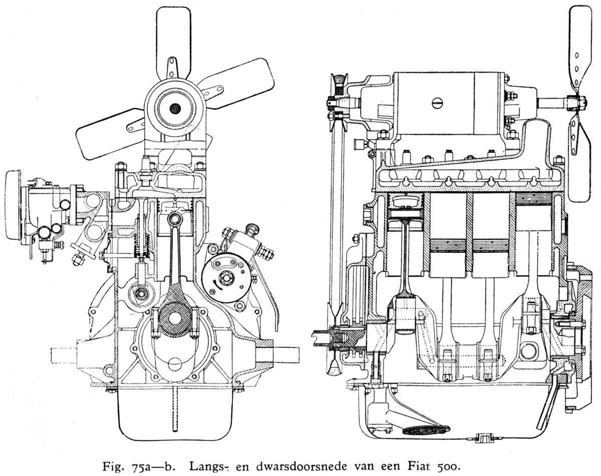Фиат 500 Тополино двигатель