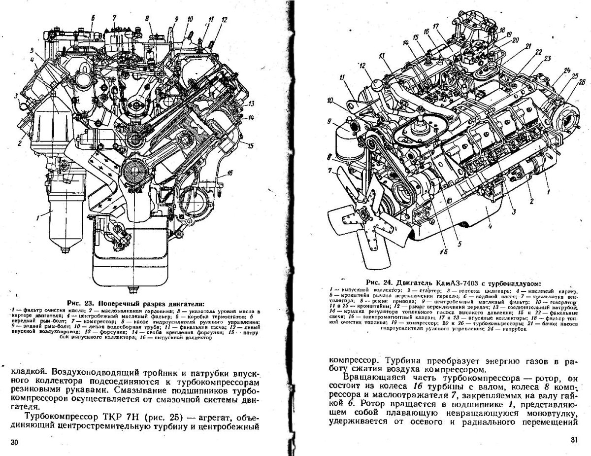 Двигатель КАМАЗ 5320 схема