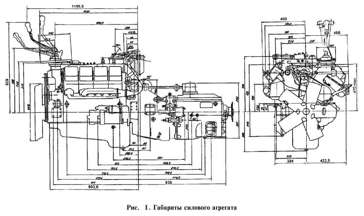 Габариты двигателя КАМАЗ