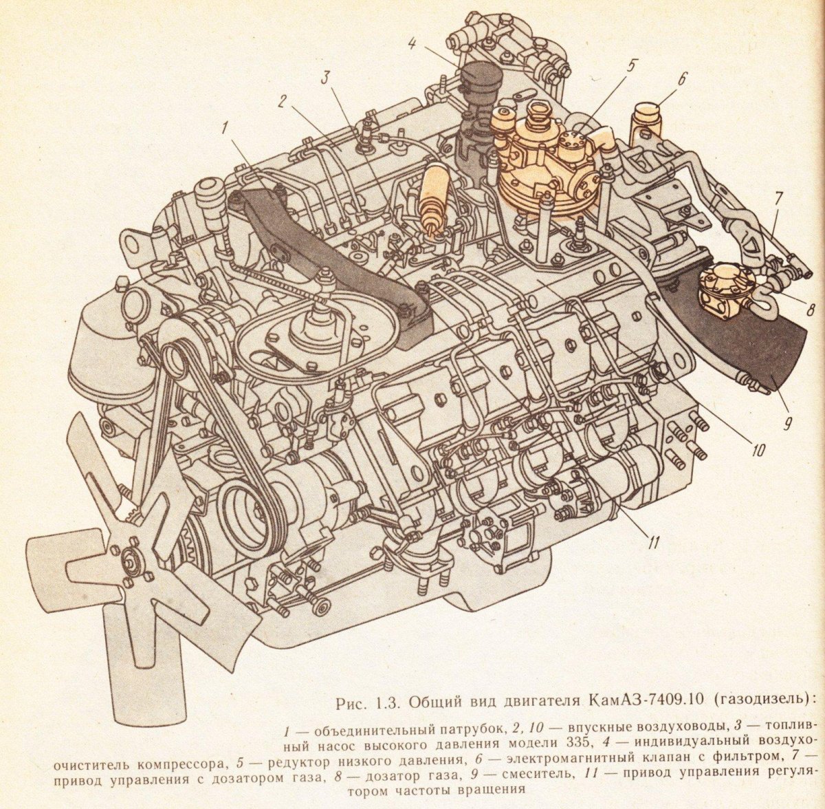 Датчики на двигателе КАМАЗ 740
