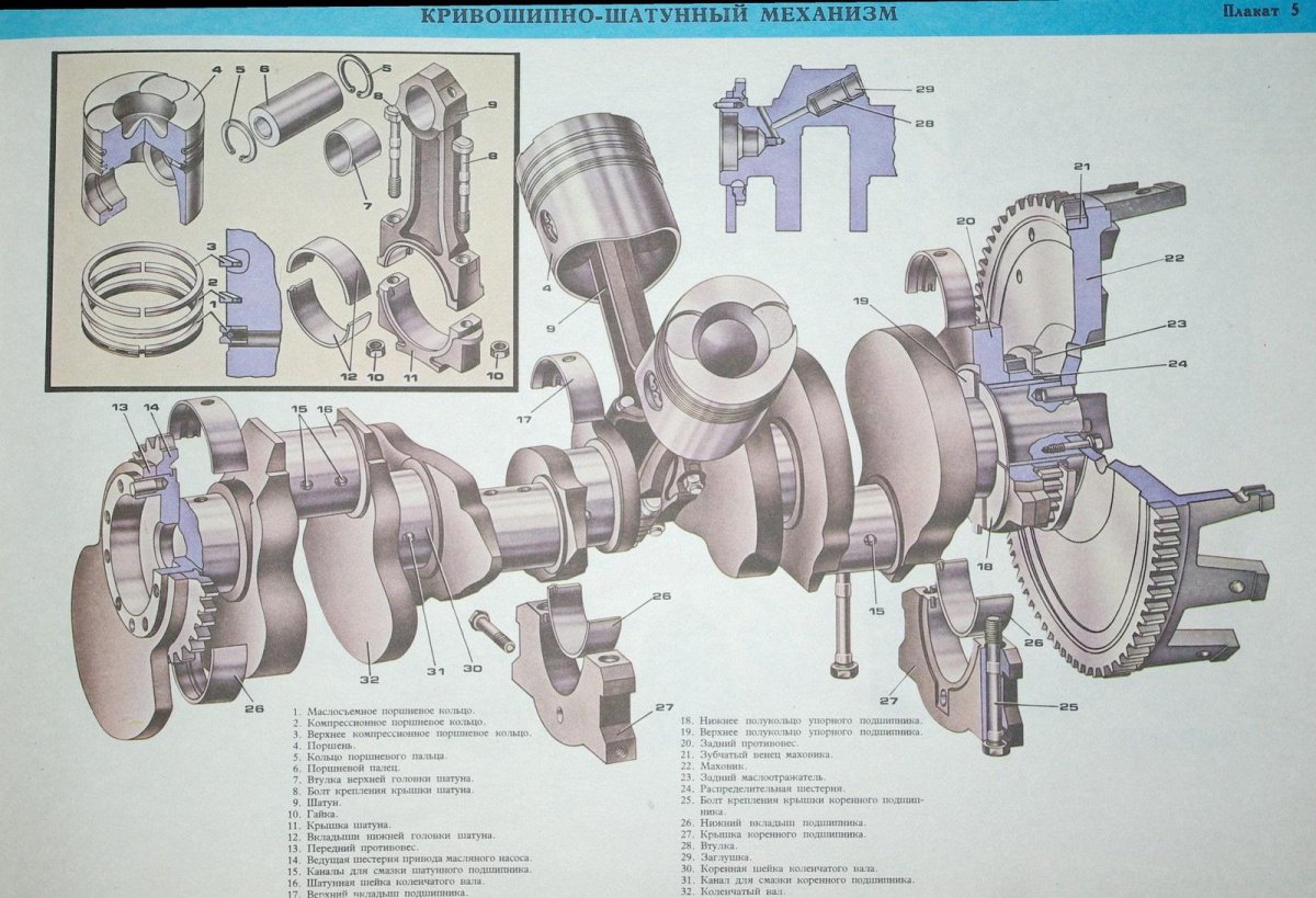 Кривошипно-шатунный механизм КАМАЗ 740