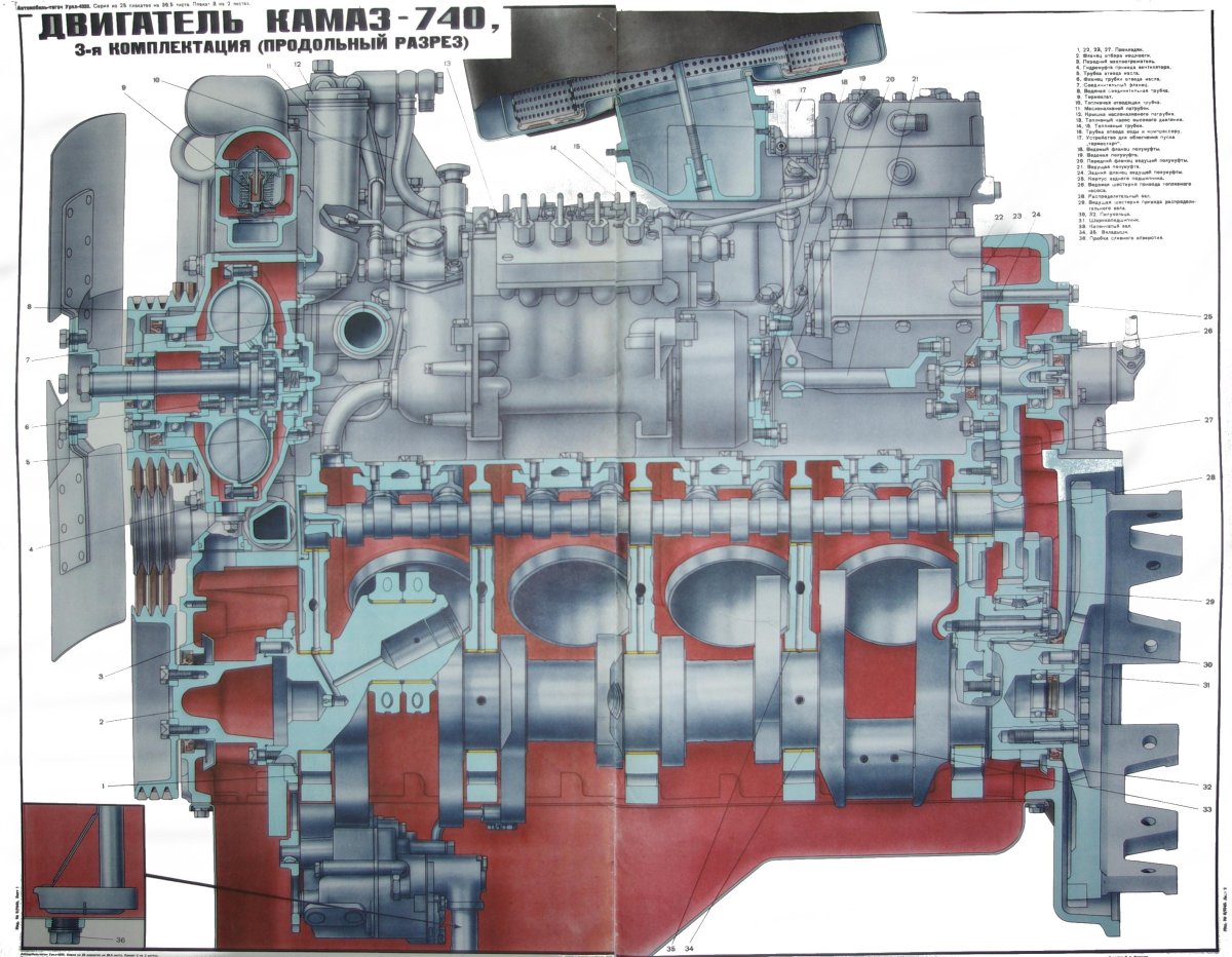 ДВС КАМАЗ 740.10