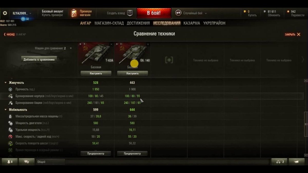 Командирский обзорный прибор World of Tanks