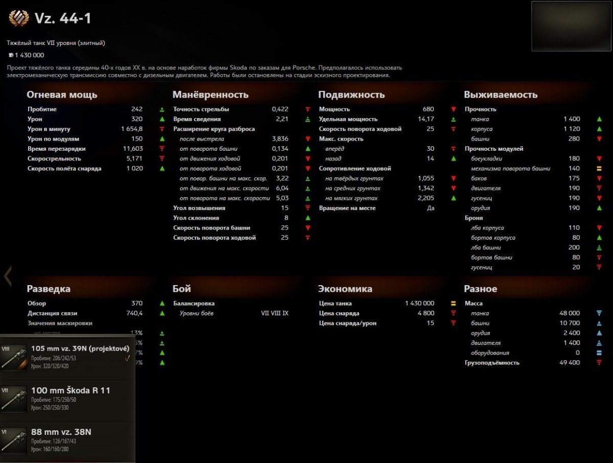 TNH 105/1000 оборудование
