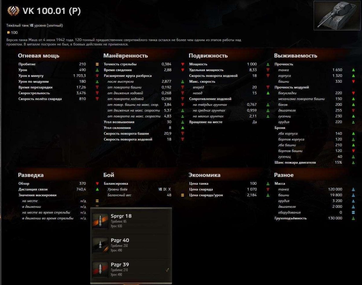 К91пт скорость полета снаряда