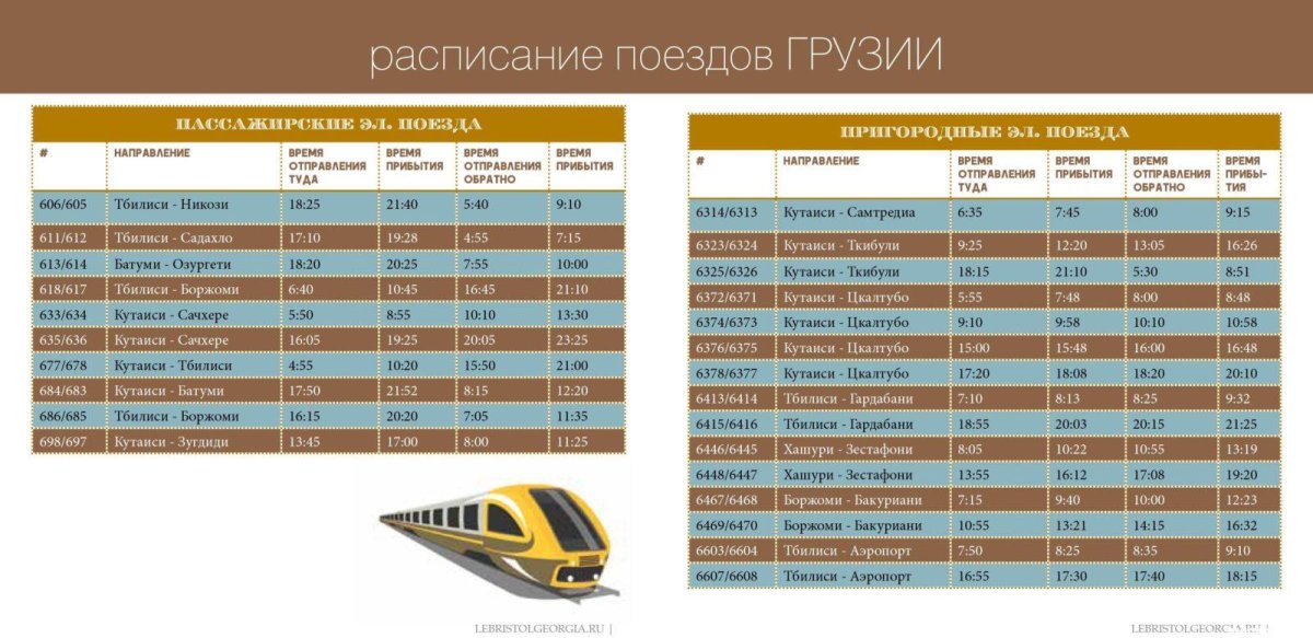 Расписание поезда Ереван Тбилиси Батуми 2022