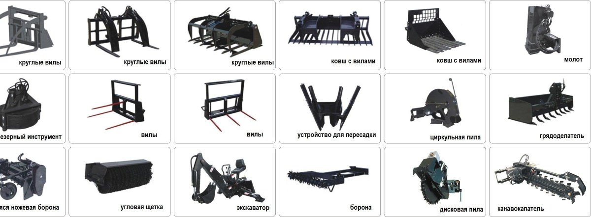 Навесное оборудование для минипогрузчика JCB