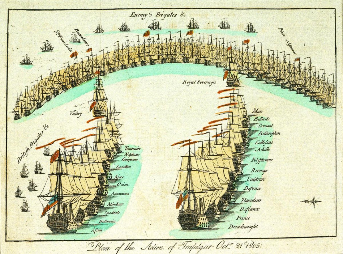 Трафальгарское сражение 1805 карта