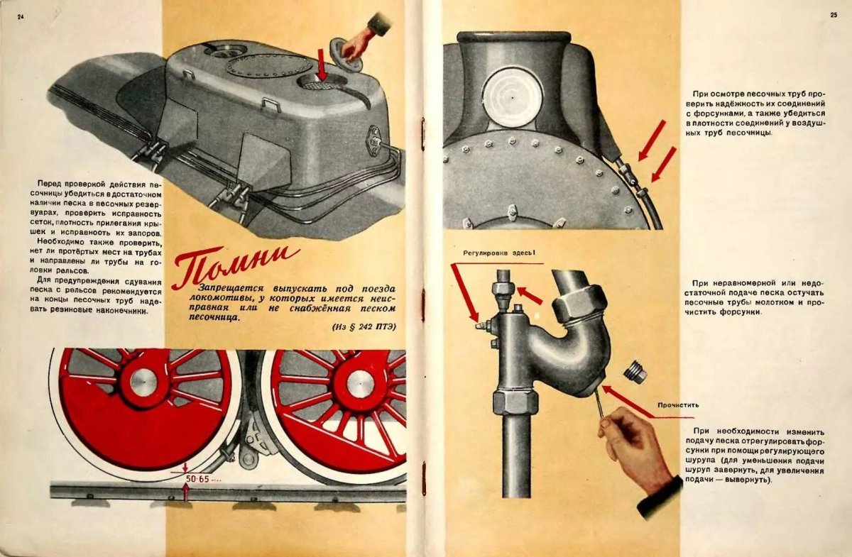 Иллюстрированное пособие машинисту паровоза