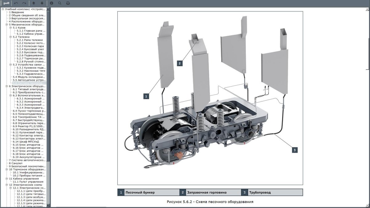 Песочная система электровоза 2эс6