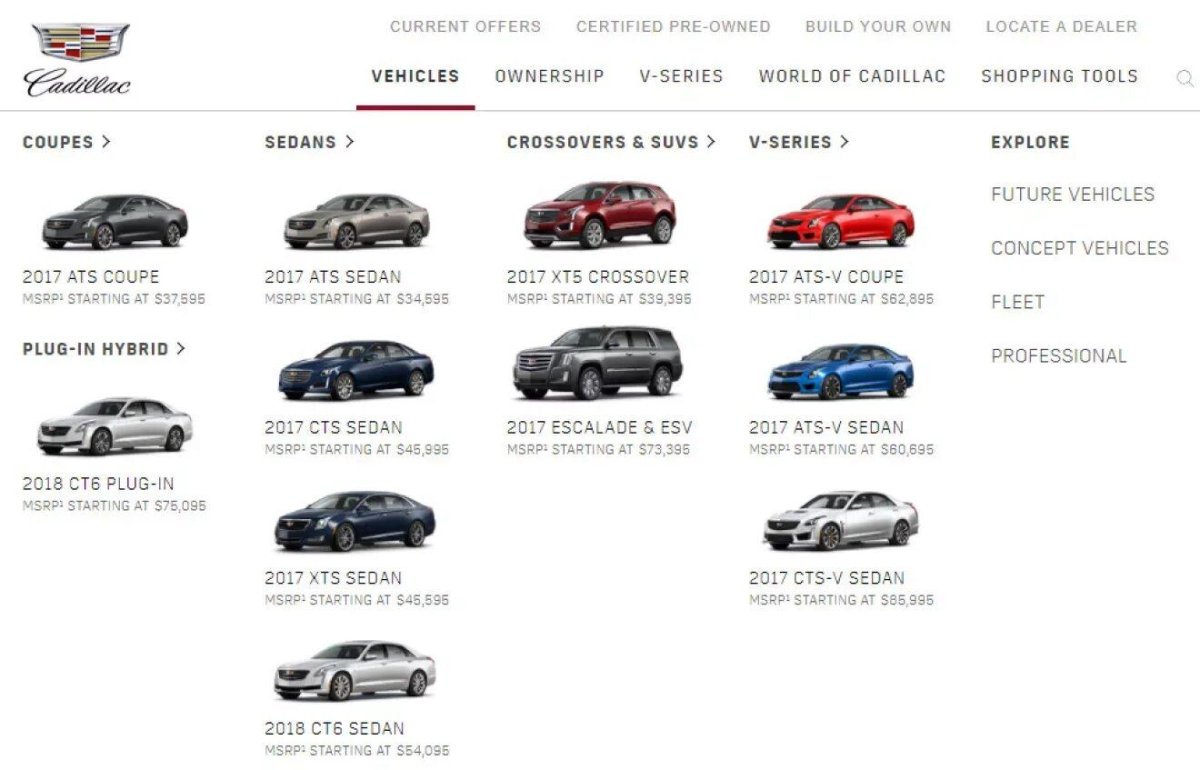 Кроссовер это седан или хэтчбек