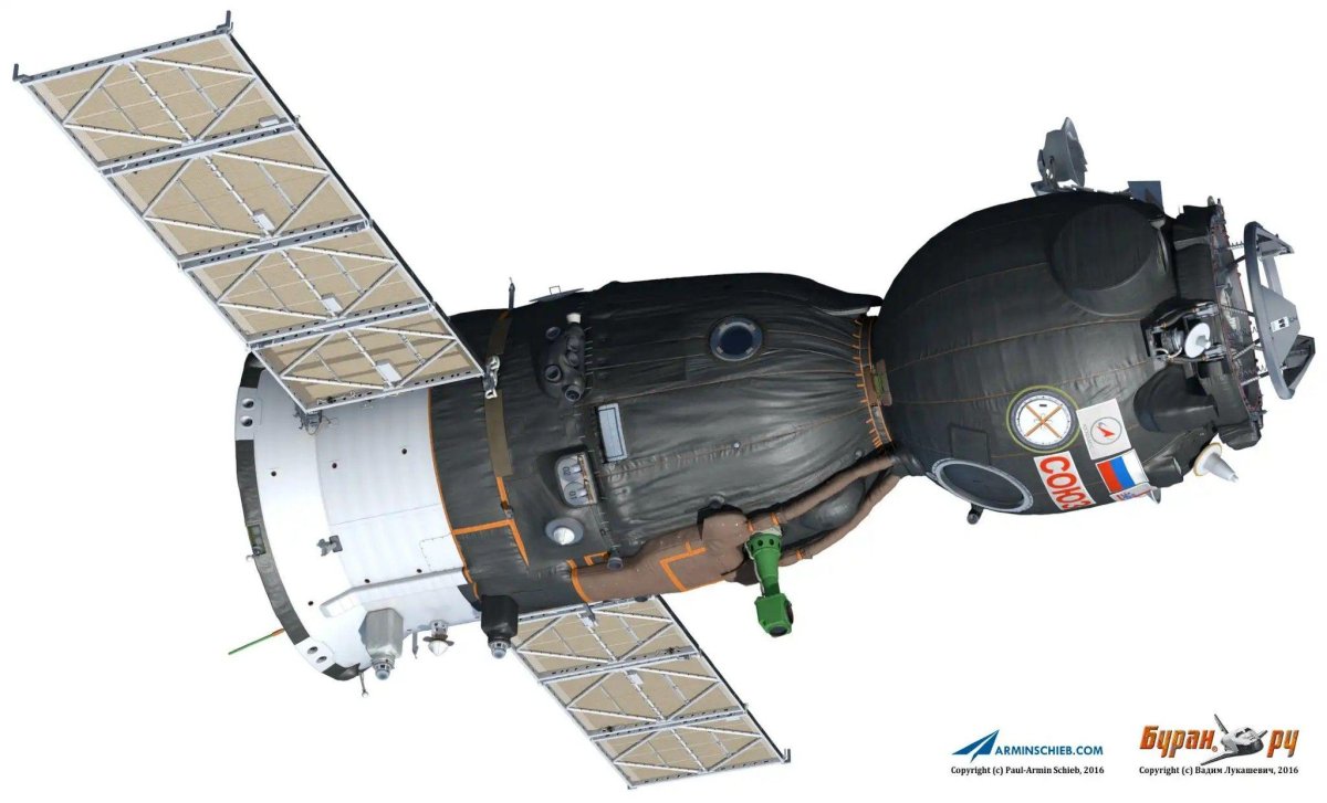 Союз ГВК космический корабль