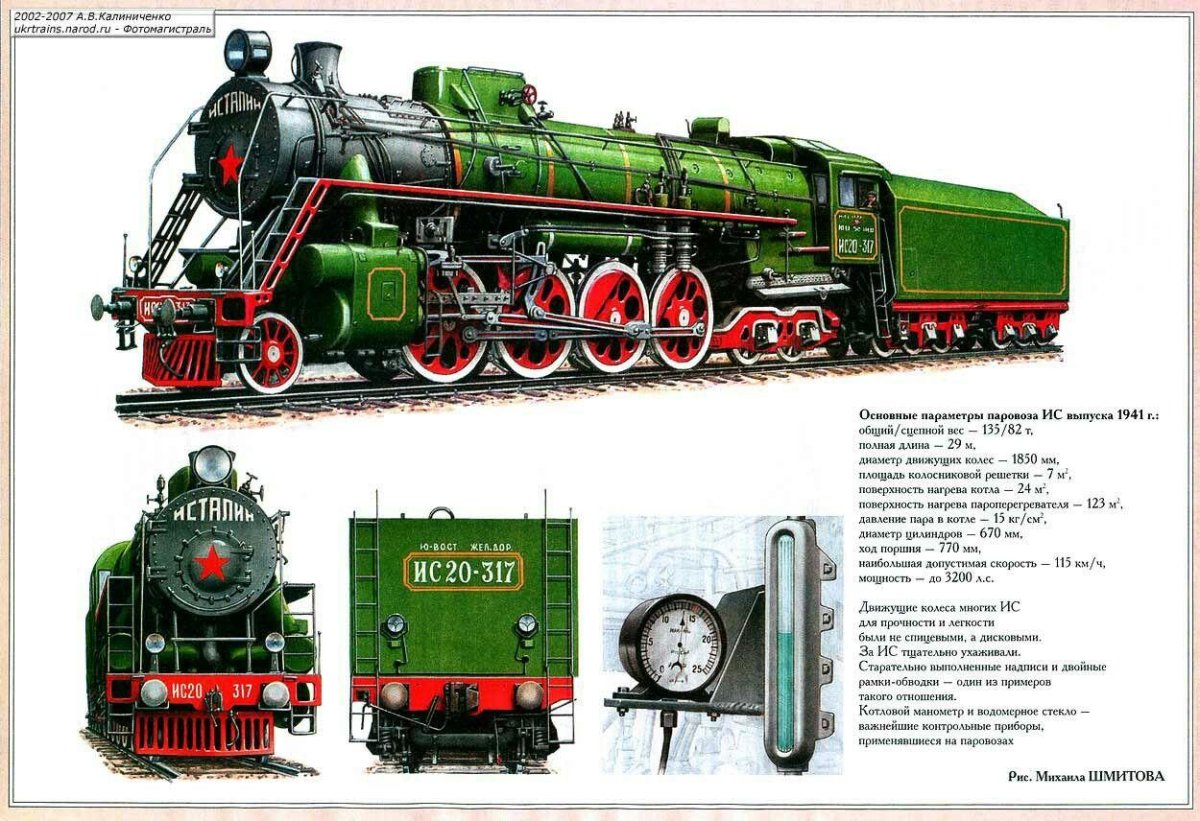 Паровоз ИС (Иосиф Сталин)