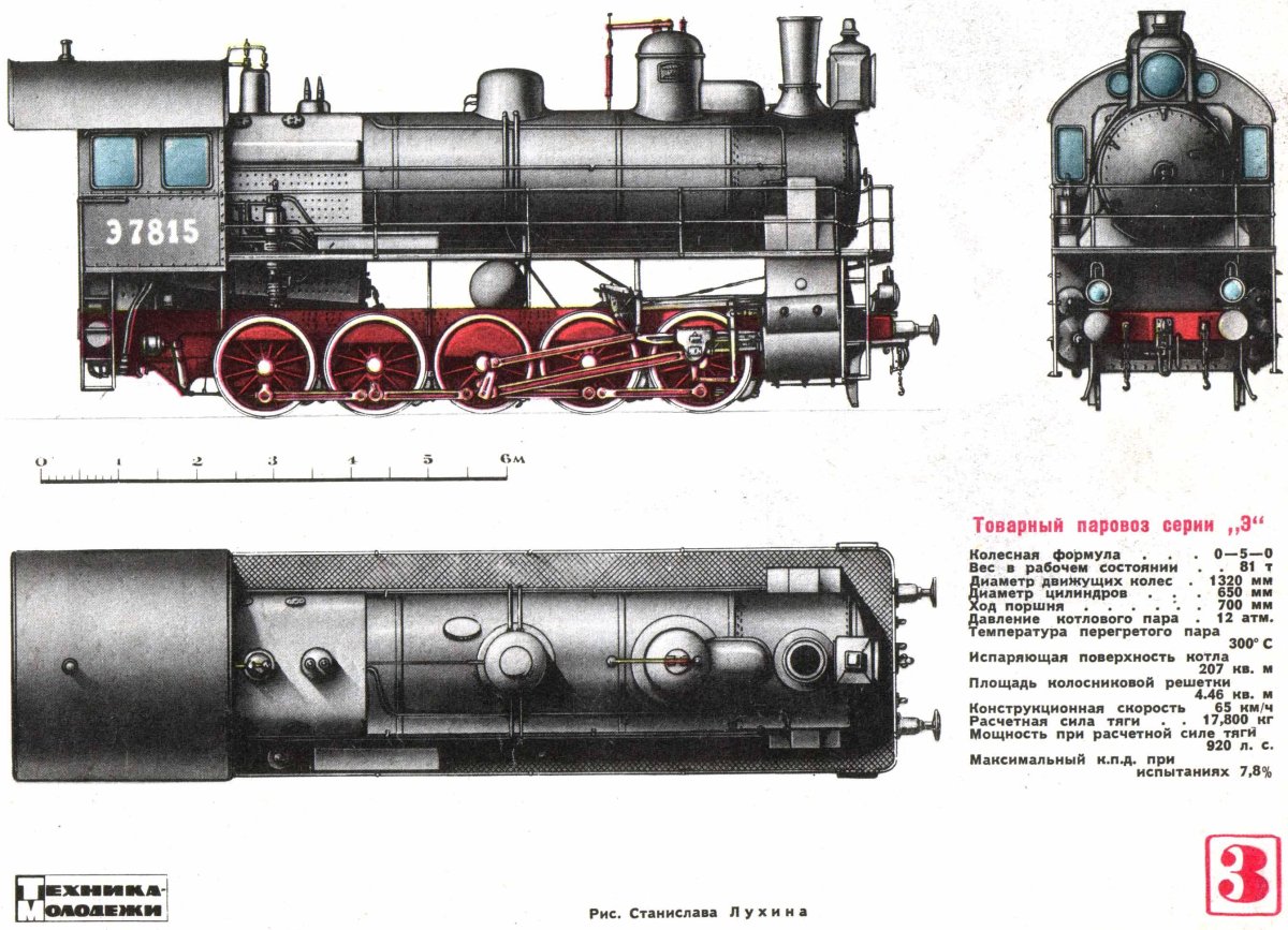 Советский паровоз вид сбоку
