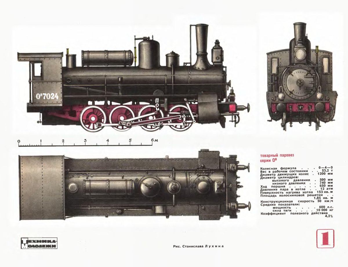 Чертеж паровоза «Феликс Дзержинский