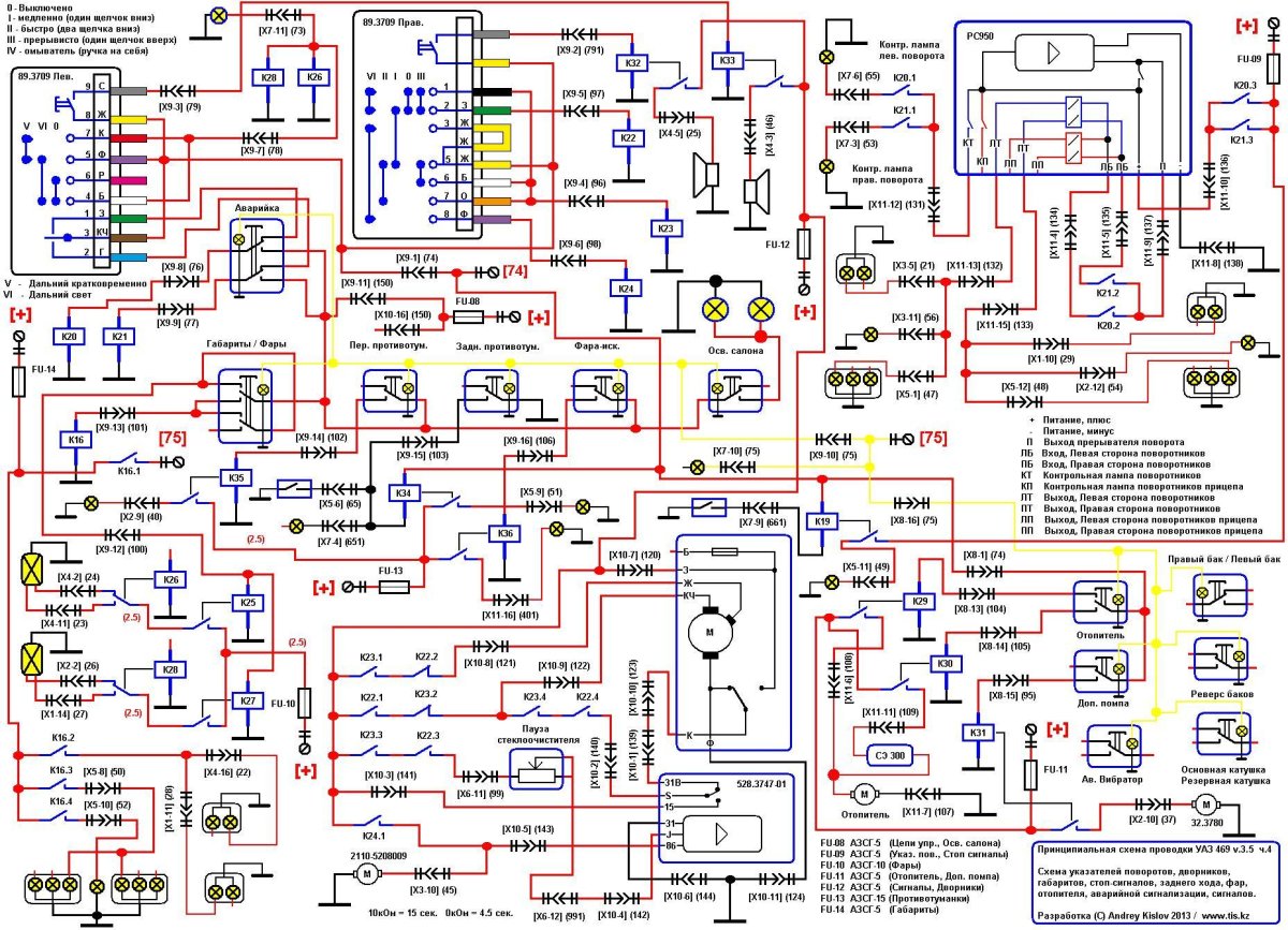 Схема электрооборудования УАЗ фермер инжектор