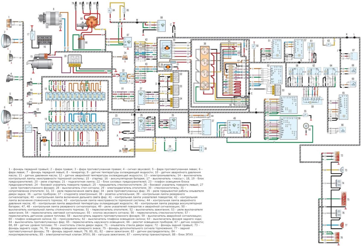 Электрооборудование УАЗ 31519