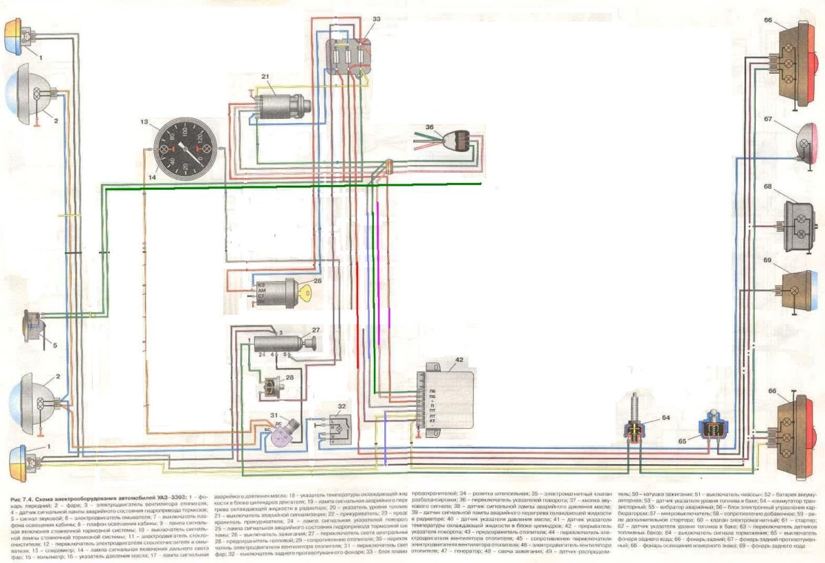 Схема электрооборудования УАЗ 469 старого образца