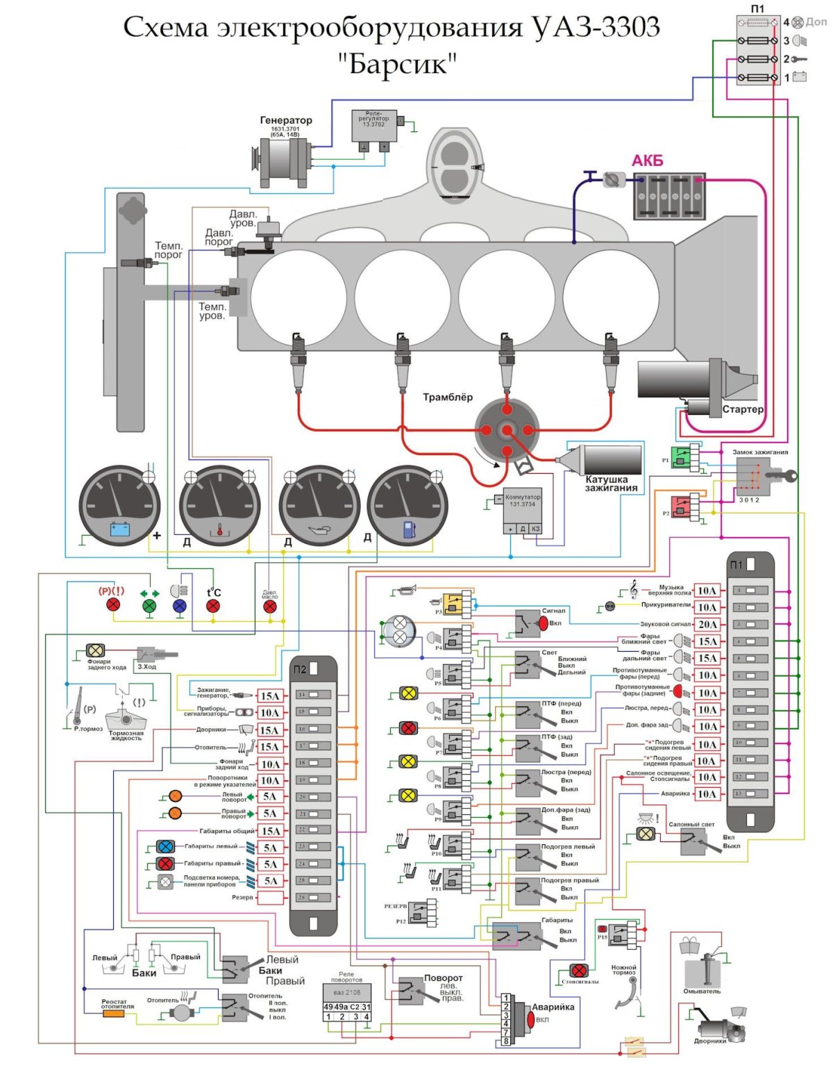 Проводка на УАЗ 469 старого образца схема