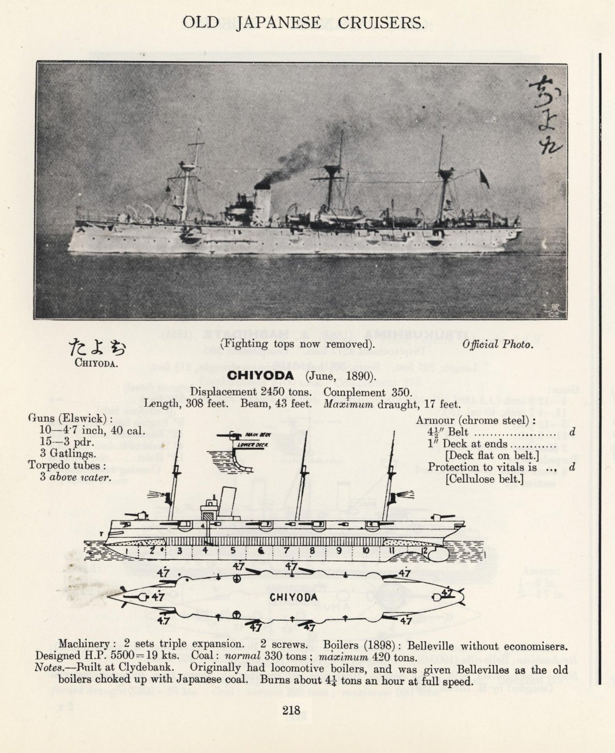 Крейсер Чиода