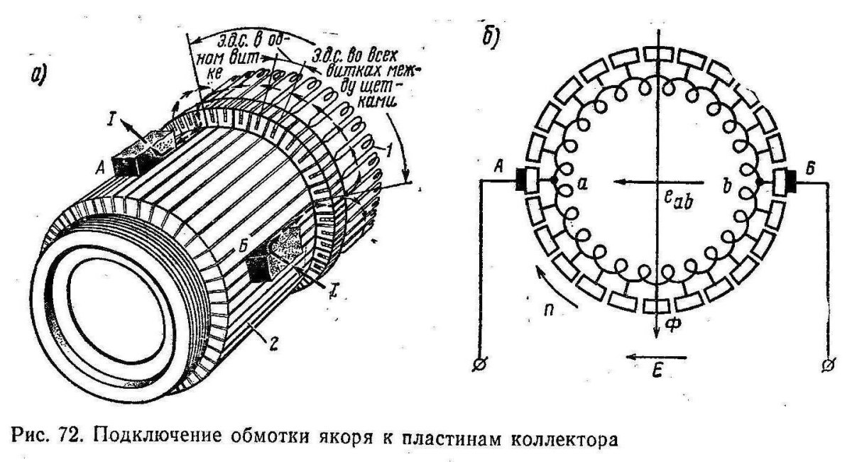Схема подключения обмоток коллекторного электродвигателя