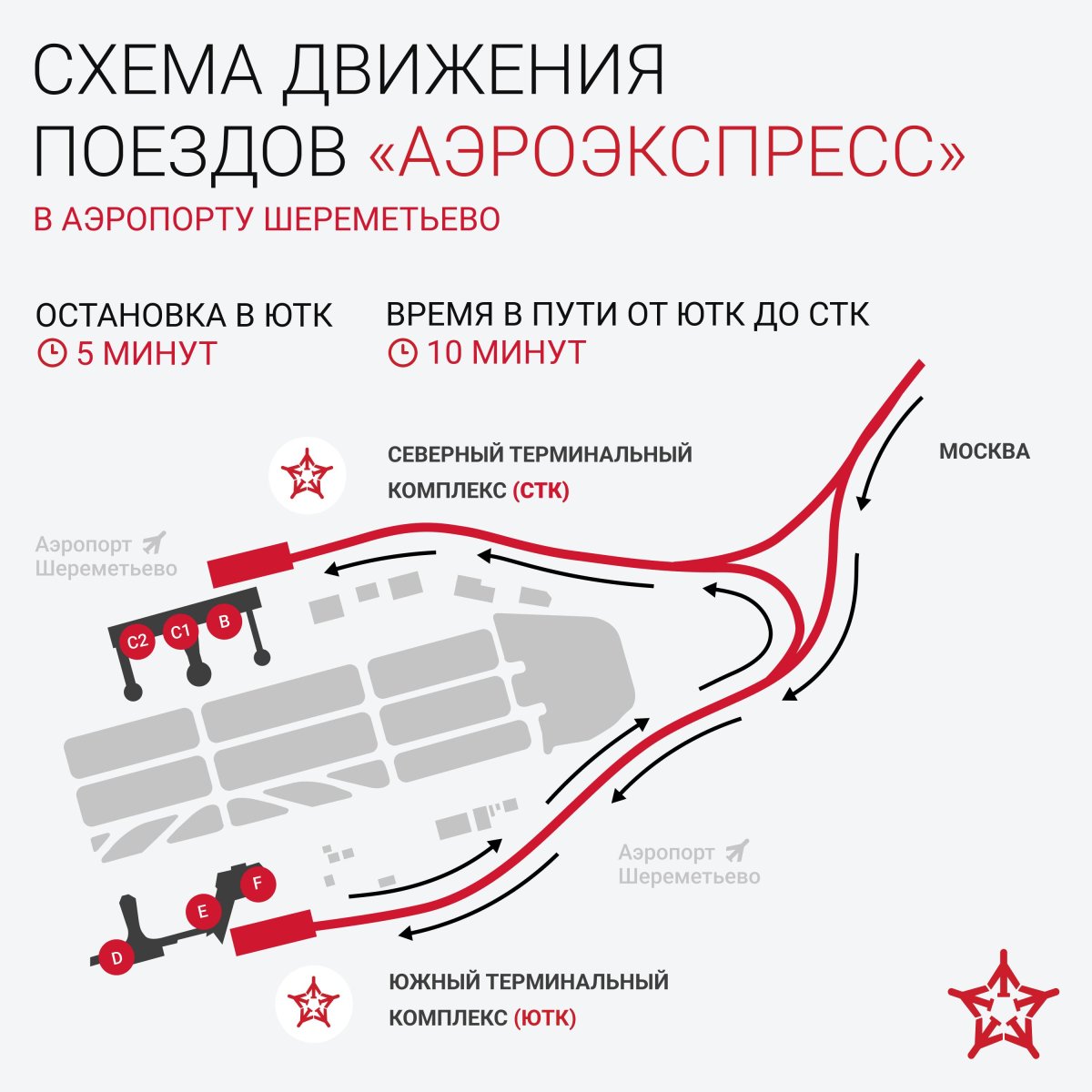 Схема аэропорта Шереметьево Аэроэкспресс