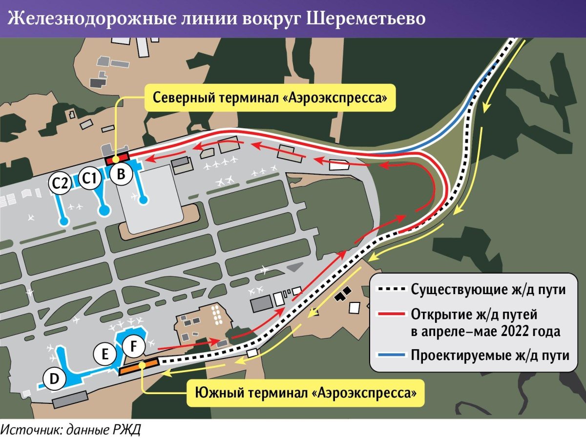 Шереметьево терминал c