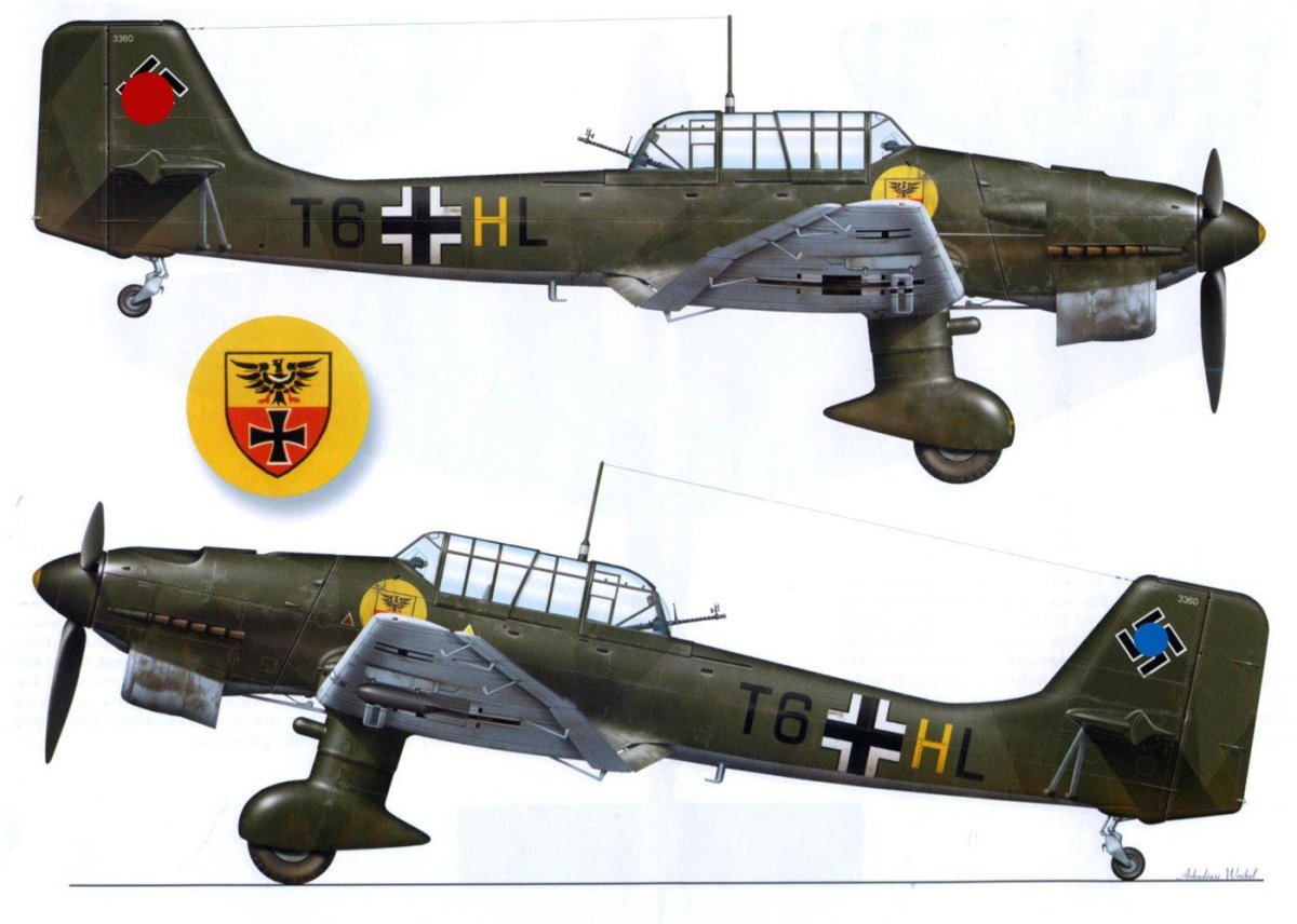 Junkers ju 87 Stuka