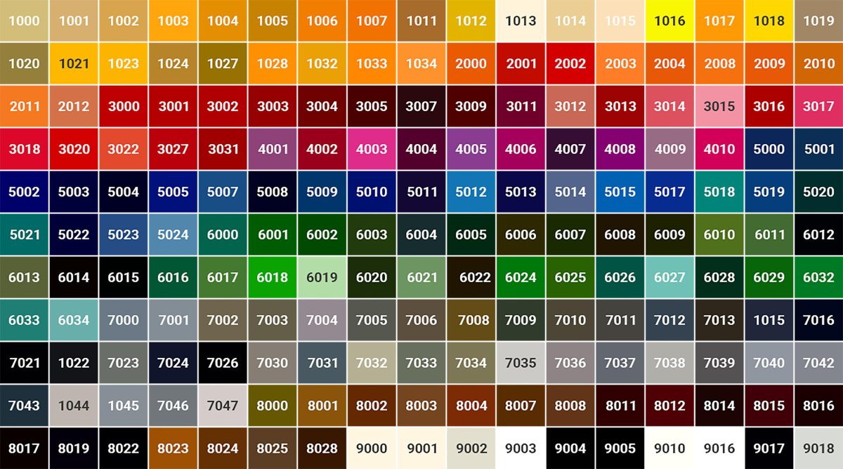 RAL палитра цветов 9010