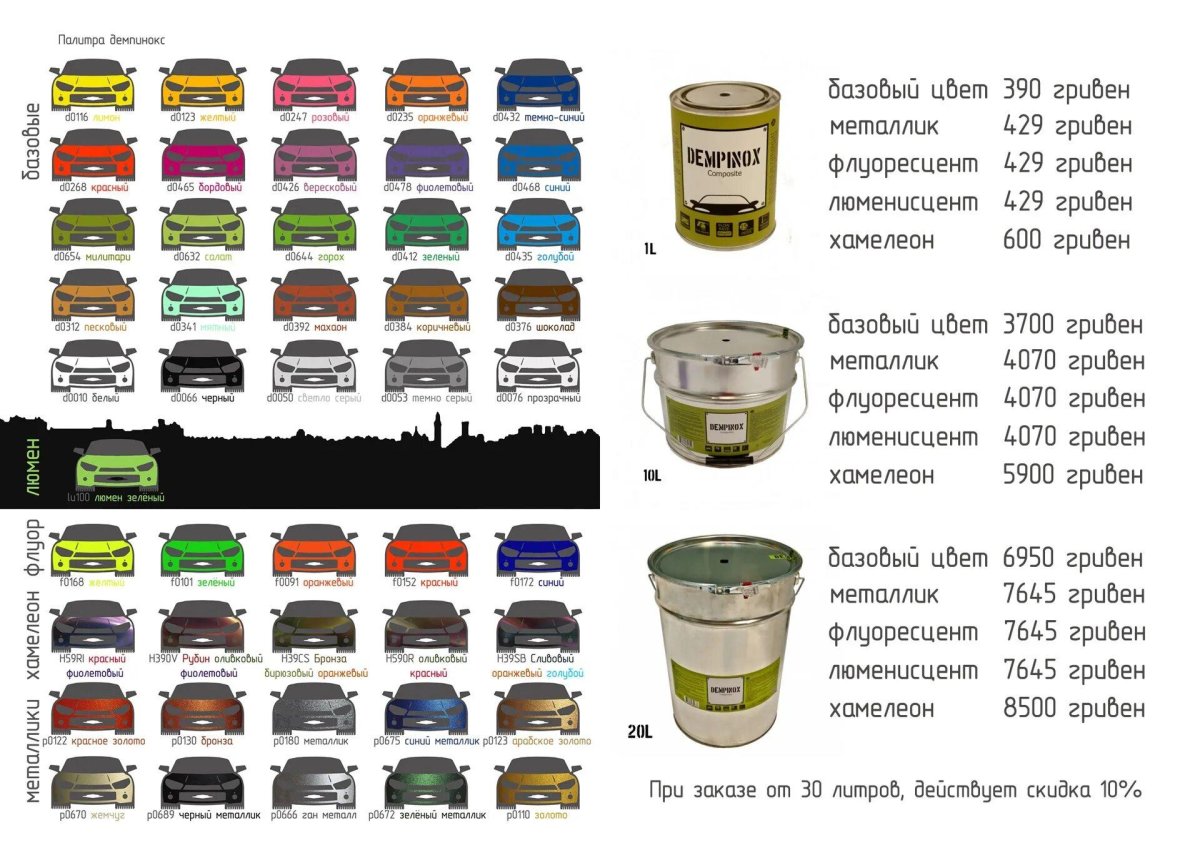 Полимерная краска Dempinox