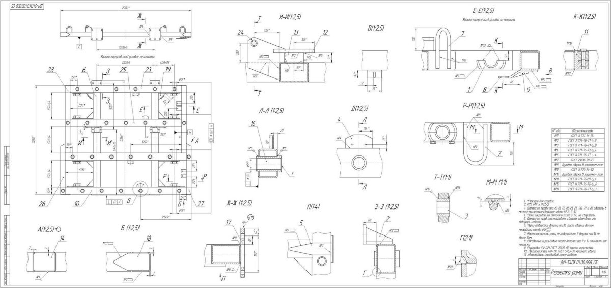 Обозначение покрытия на чертеже ГОСТ