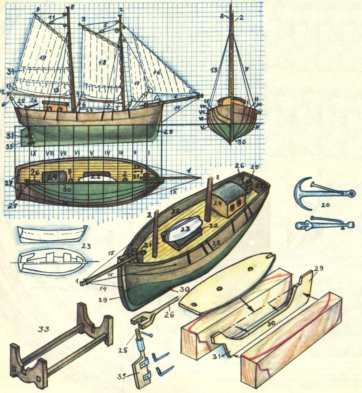 Судомоделизм Баркас Верещагина