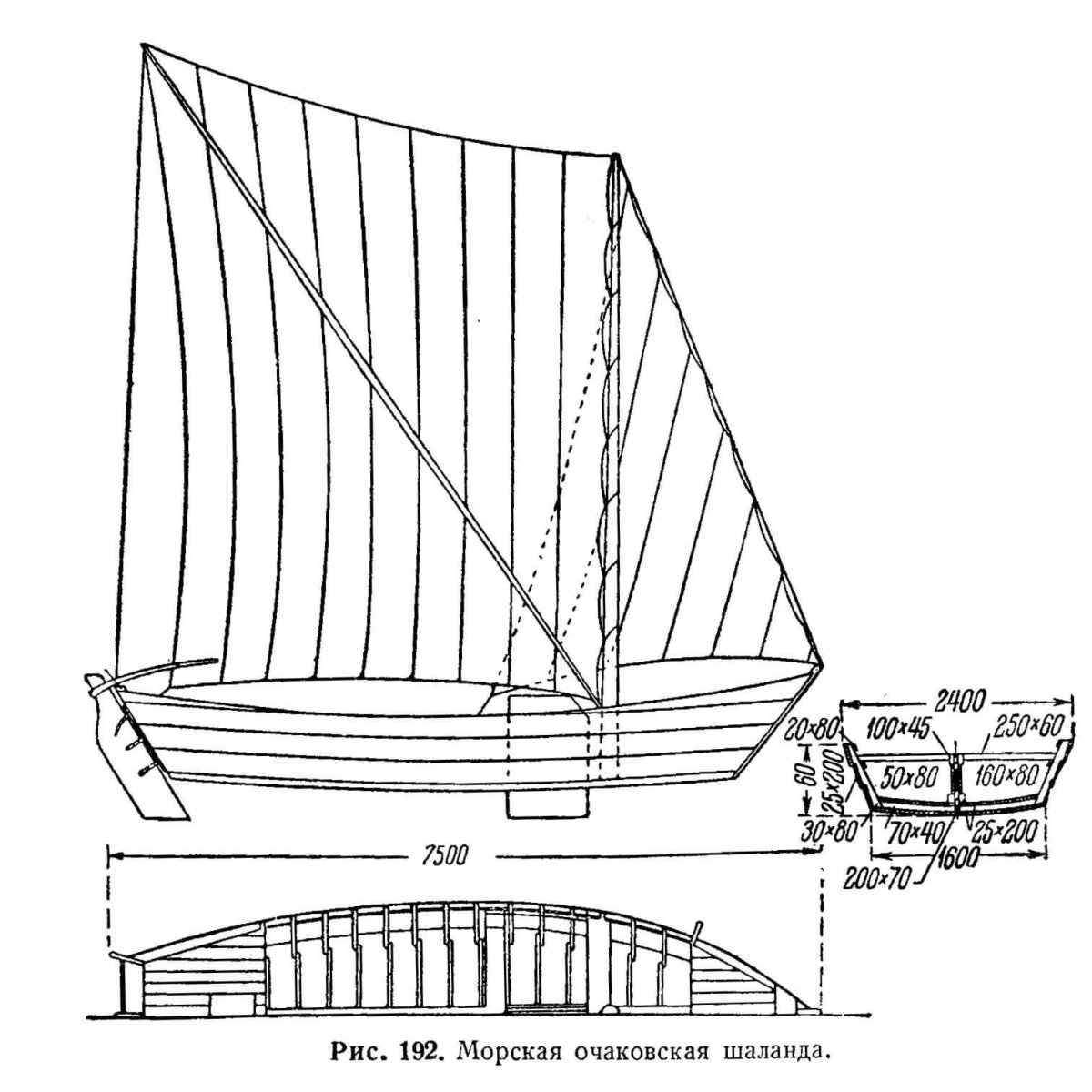 Чертежи каноэ