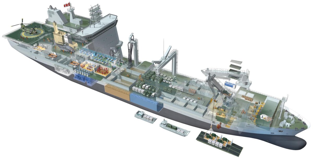 Корабль Arsenal ship