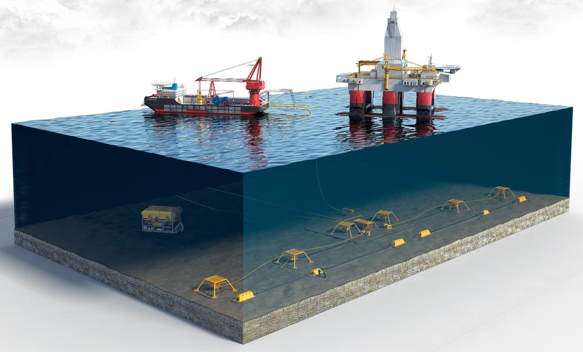 Киринское месторождение подводно добычной комплекс