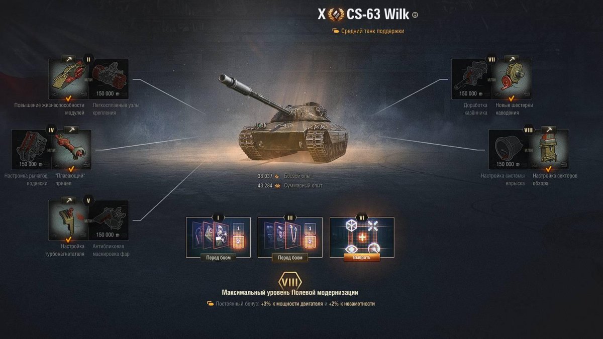 Полевая модернизация для ГСОР 1008