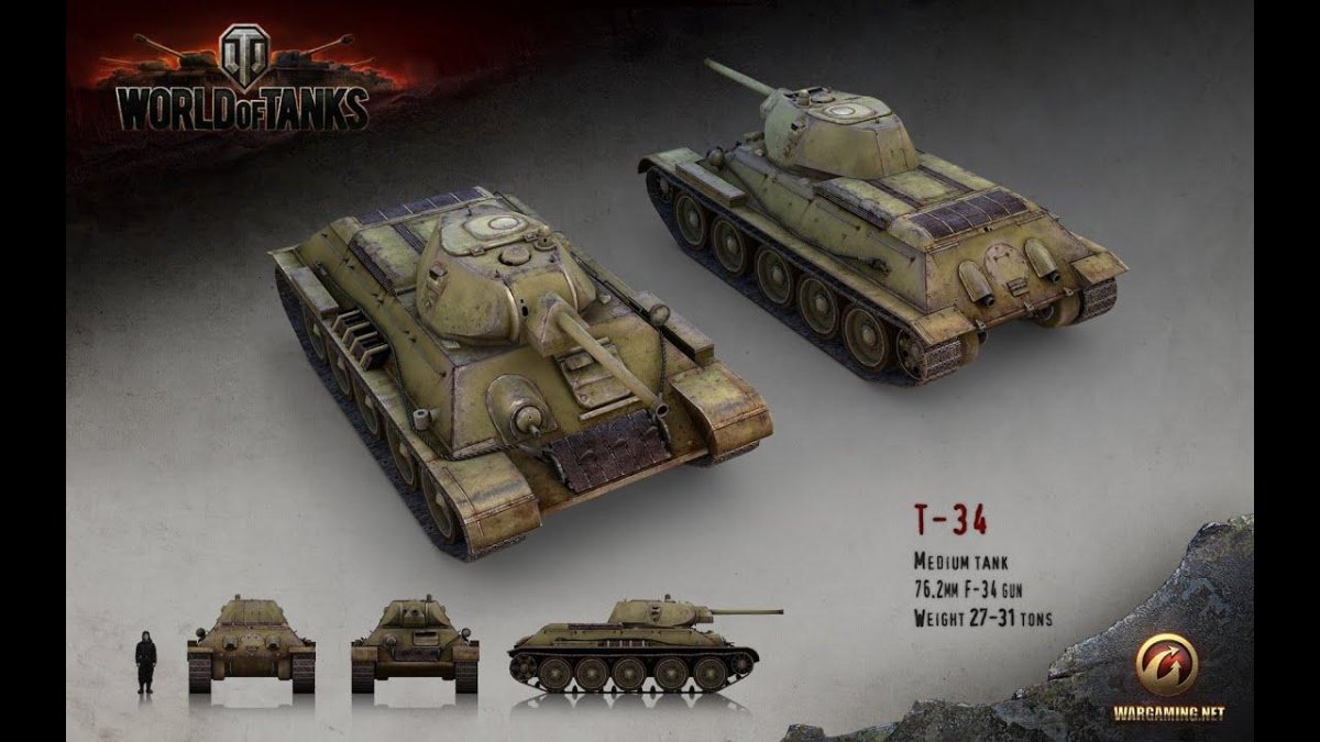 БТ 7 ворлд оф танк