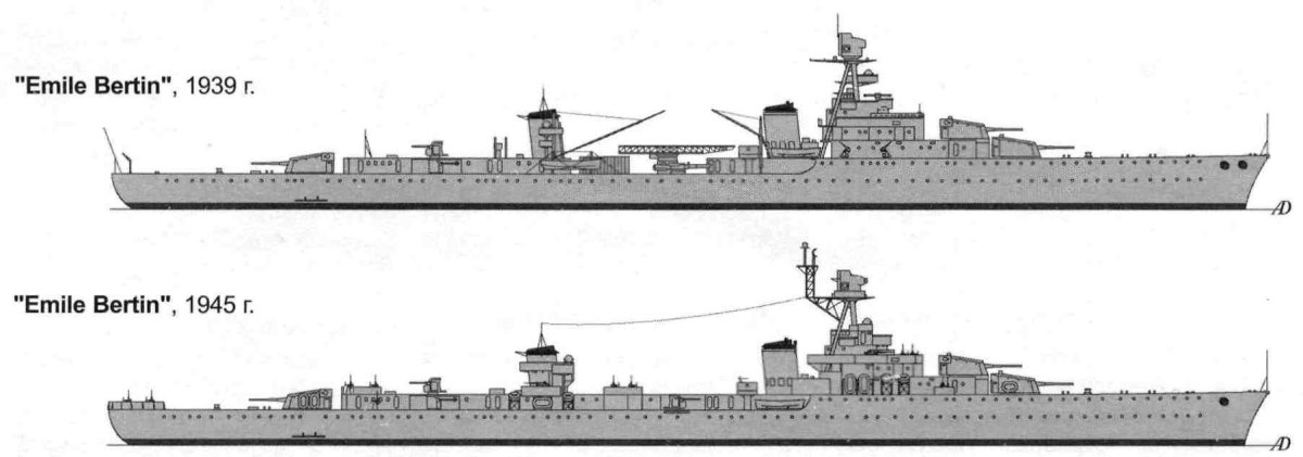 Эмиль Бертэн крейсер