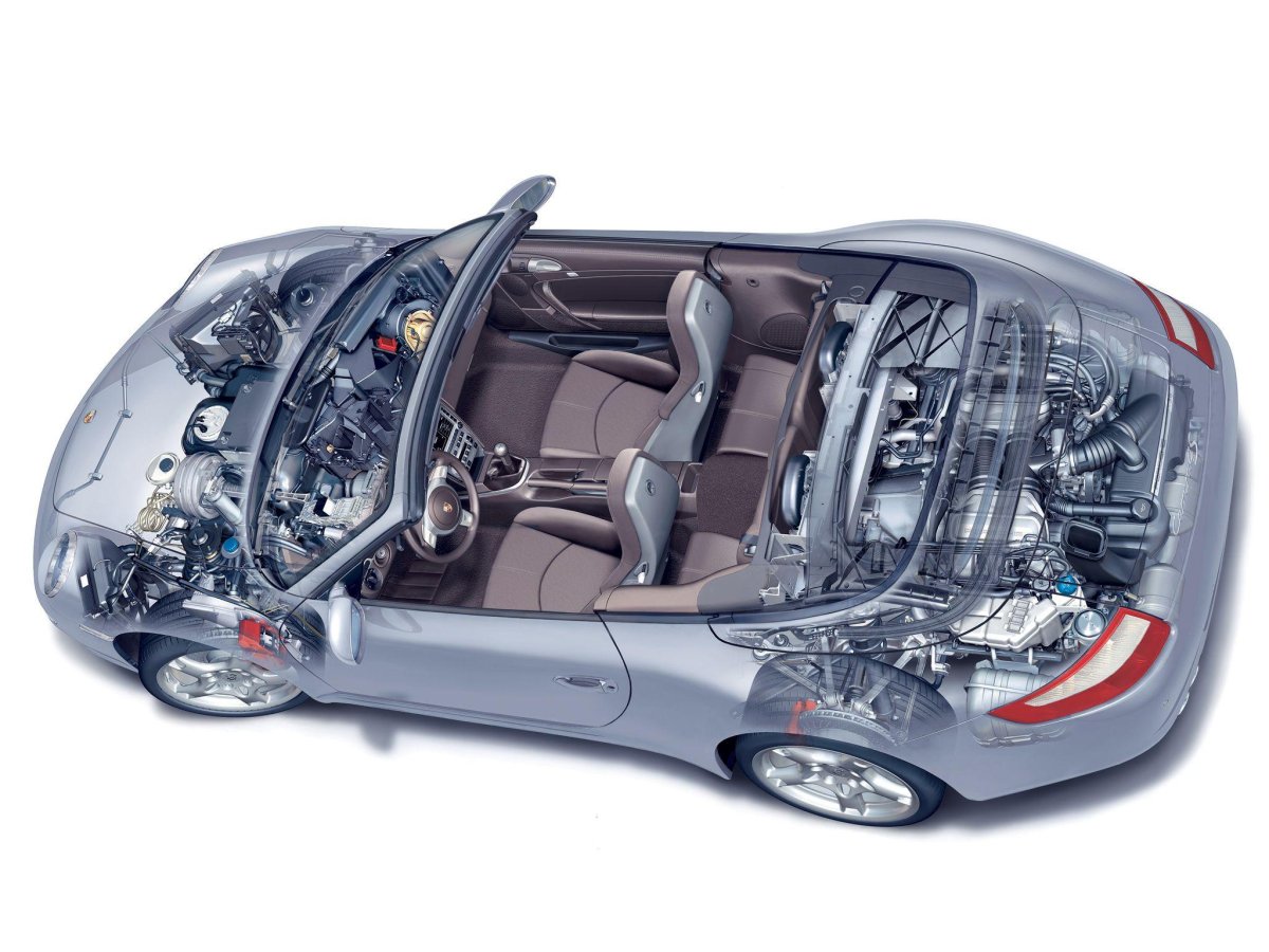 Porsche 911 Carrera 2005