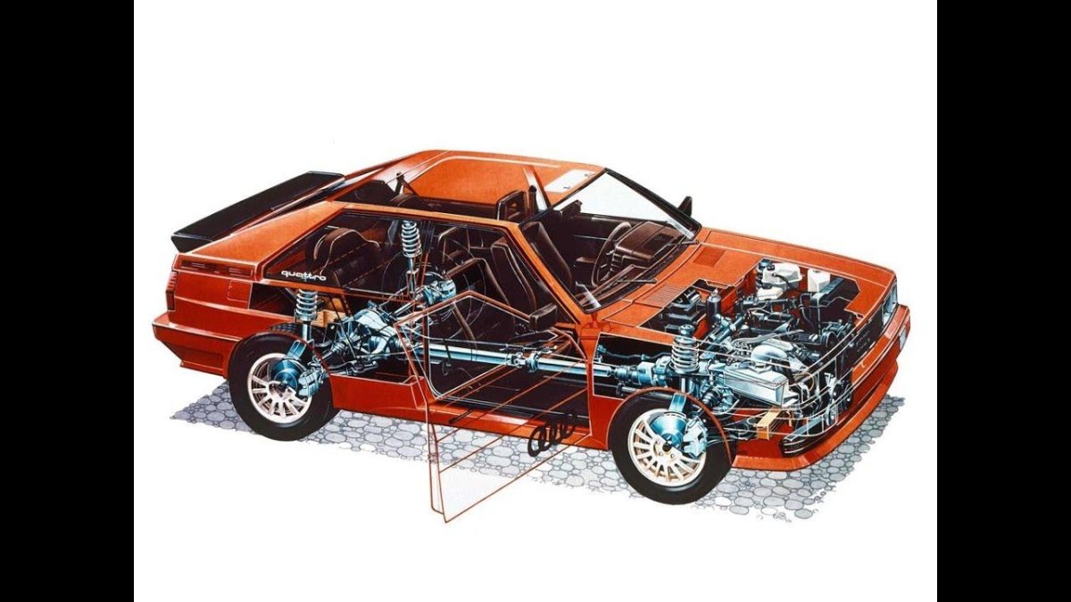 Полный привод Ауди кватро